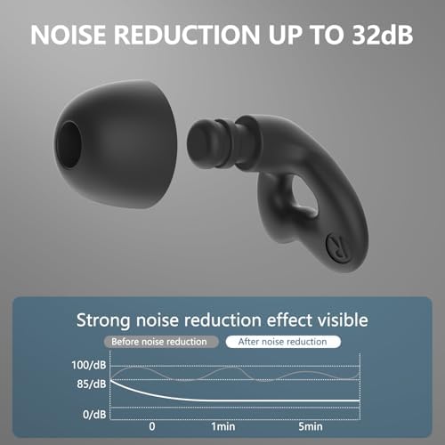 Vue 5 de Bouchon Doreille Pour Dormir