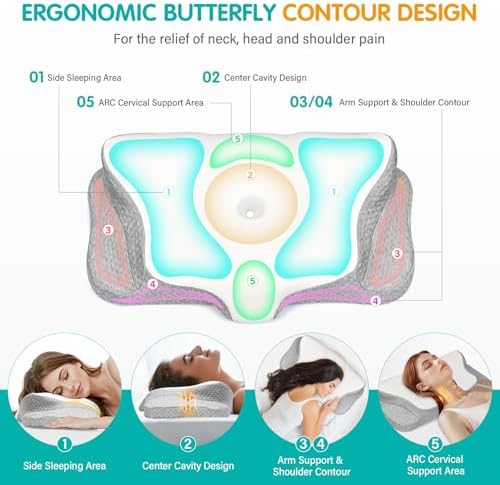 Vue 2 de Ehomfory Oreiller Ergonomique Cervical