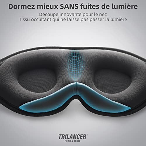 Vue 3 de Masque De Nuit Innovant