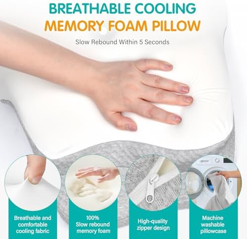 Vue 4 de Ehomfory Oreiller Ergonomique Cervical