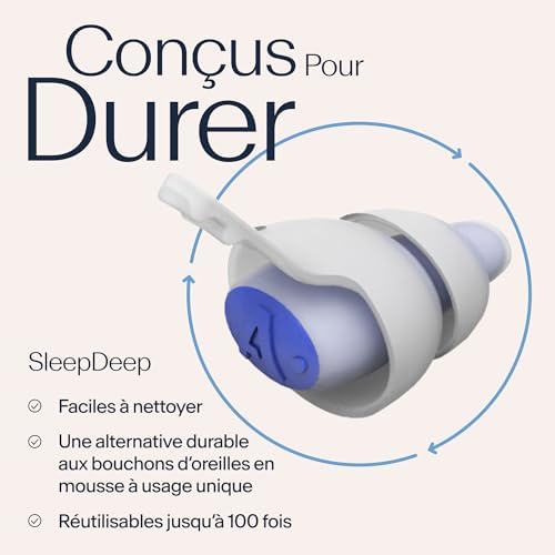 Vue 6 de Alpine Sleepdeep Bouchons Doreilles