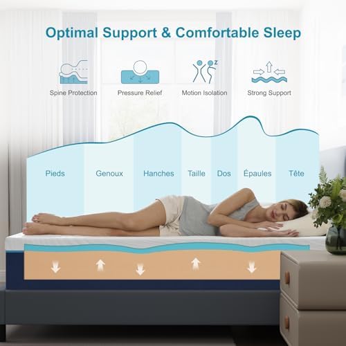 Vue 3 de Hiimgo Matelas Xxcm Matelas