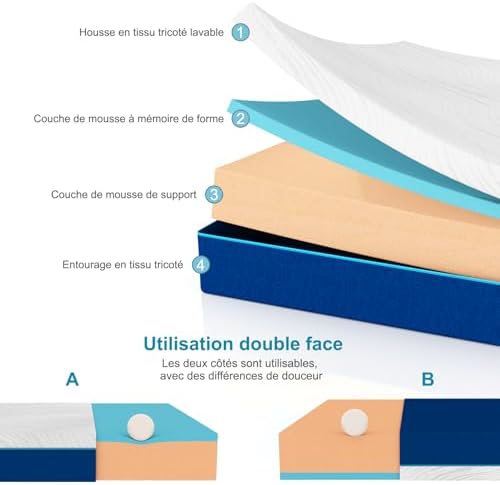 Vue 4 de Hiimgo Matelas Xxcm Matelas