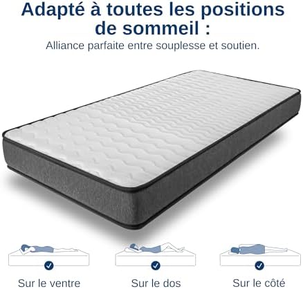 Vue 5 de Wooly Matelas Epaisseur
