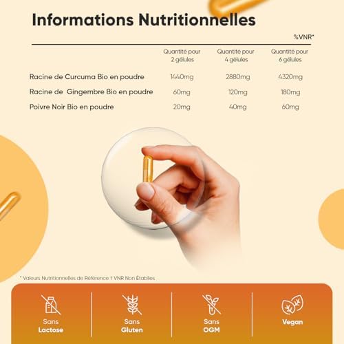 Vue 3 de Curcuma Bio Gelules Poivre
