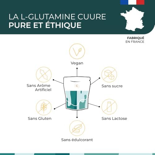 Vue 6 de Lglutamine Cuure Acide Amine