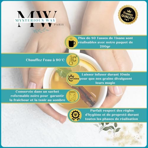 Vue 2 de Fenouil Graines Tisane Infusion