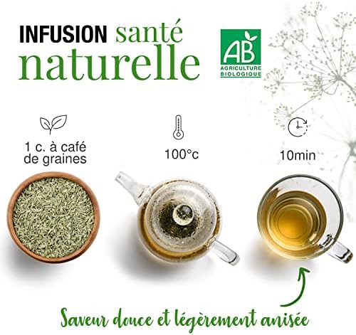 Vue 7 de Origeens Infusion Graines De
