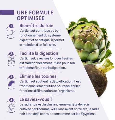 Vue 4 de Juvamine Artichaut Et Radis