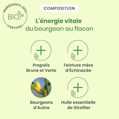 Vue 4 de Herbalgem Propolis Large Spectre