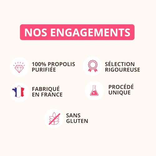 Vue 5 de Propolia Propolis Pure