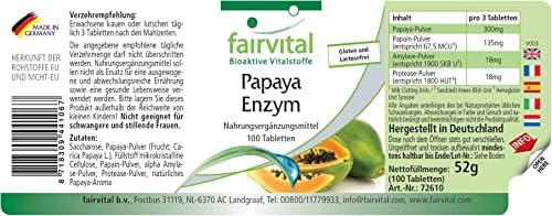 Vue 2 de Fairvital Enzyme De Papaye