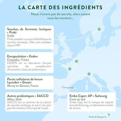 Vue 5 de Nutri Co Probiotique Flore