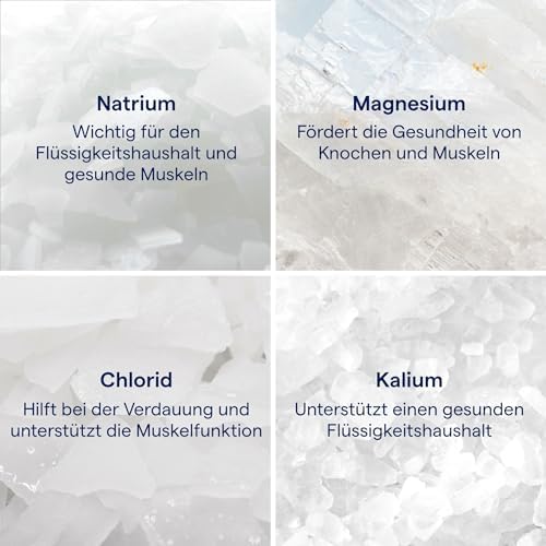 Vue 2 de Trace Minerals Volts Concentre