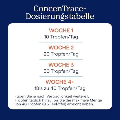 Vue 4 de Trace Minerals Volts Concentre