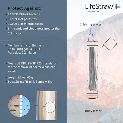 Vue 3 de Lifestraw Peak Series Paille