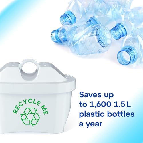 Vue 6 de Aquaphor Carafe Filtrante Compact