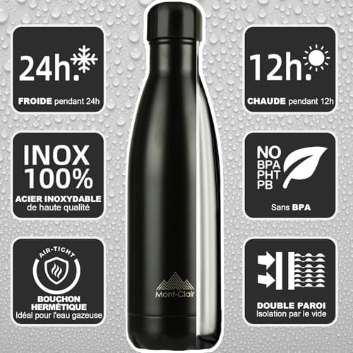 Vue 2 de Montclair Lo Gourde Isotherme