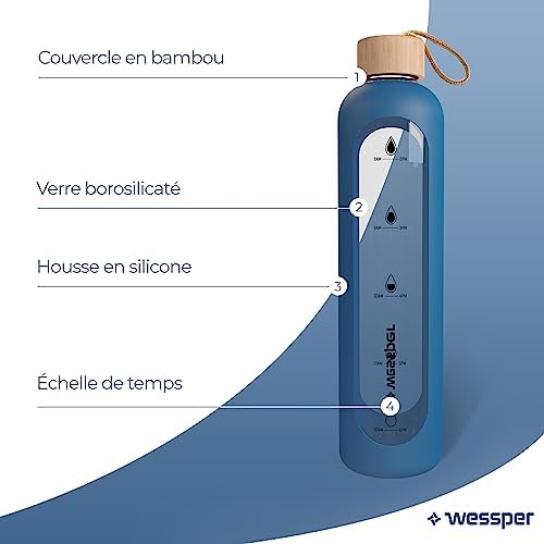 Vue 2 de Wessper Bouteille Deau