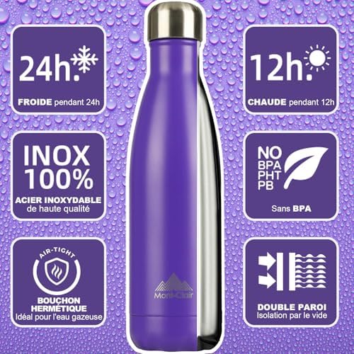 Vue 2 de Montclair Gourde Isotherme Bouteille