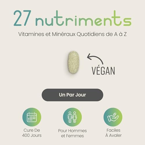 Vue 2 de Multivitamines Et Mineraux Comprimes