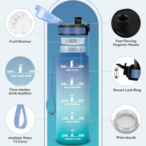 Vue 2 de Bouteille Sport Gourde