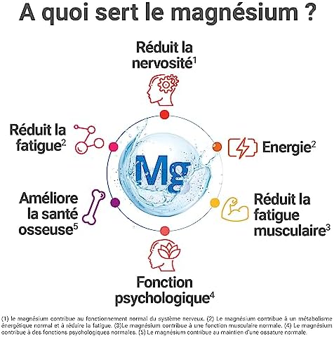 Vue 6 de Mag Crampes Magnesium Marin