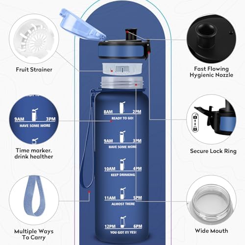 Vue 2 de Gourde Enfant Ml Gourde