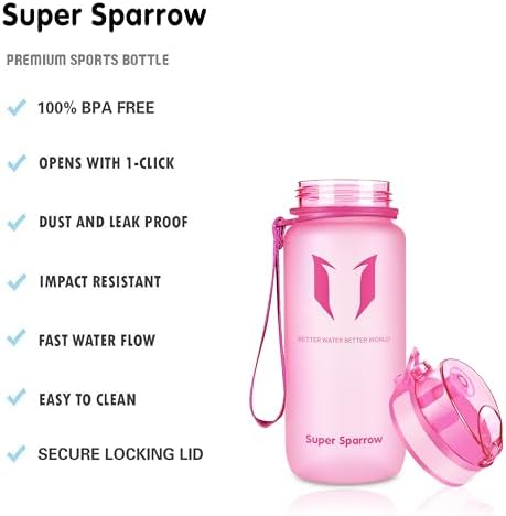Vue 2 de Super Sparrow Bouteille Deau