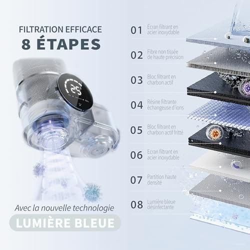 Vue 3 de Puramane Marque Francaise Cartouche