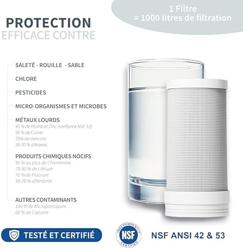 Vue 4 de Puramane Marque Francaise Cartouche