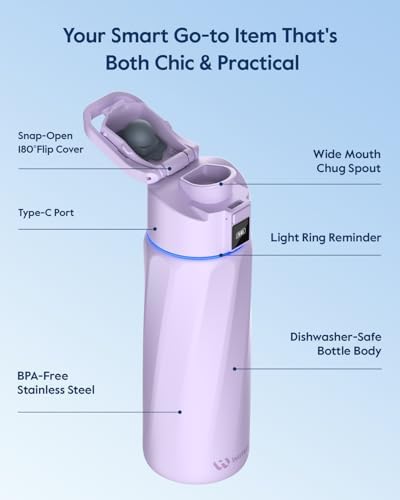 Vue 6 de Waterh Boost Bouteille Deau