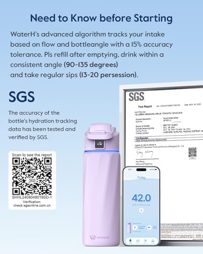 Vue 7 de Waterh Boost Bouteille Deau