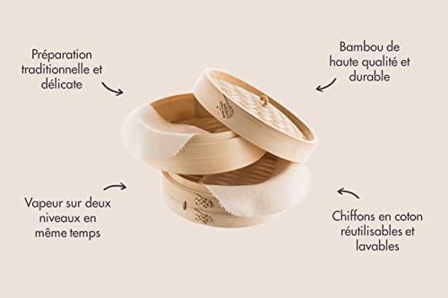 Vue 2 de Reishunger Panier Vapeur En