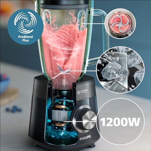 Vue 2 de Philips Blender Series Puissance