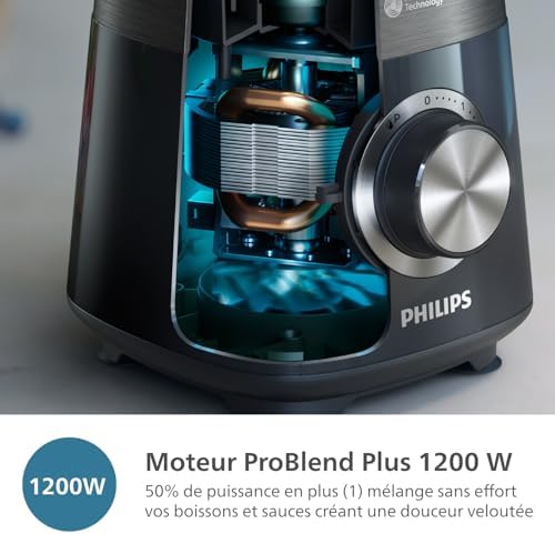 Vue 3 de Philips Blender Series Puissance