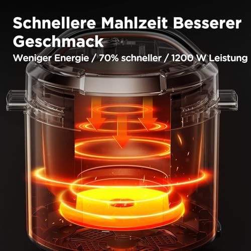 Vue 6 de Midea Autocuiseur Electrique Rapide