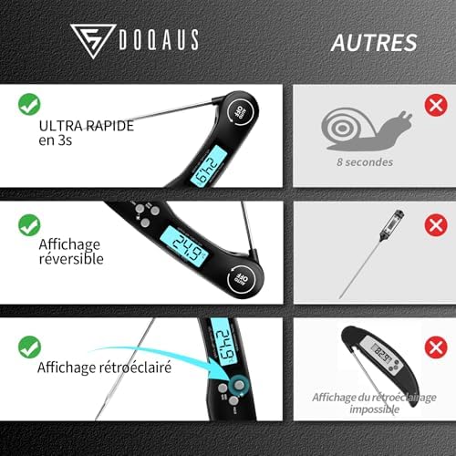 Vue 6 de Doqaus Thermometre Cuisine