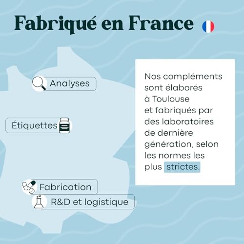 Vue 6 de Melatonine Mg Endormissement Rapide