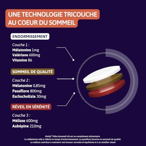 Vue 4 de Alvityl Melasommeil Lib Melatonine