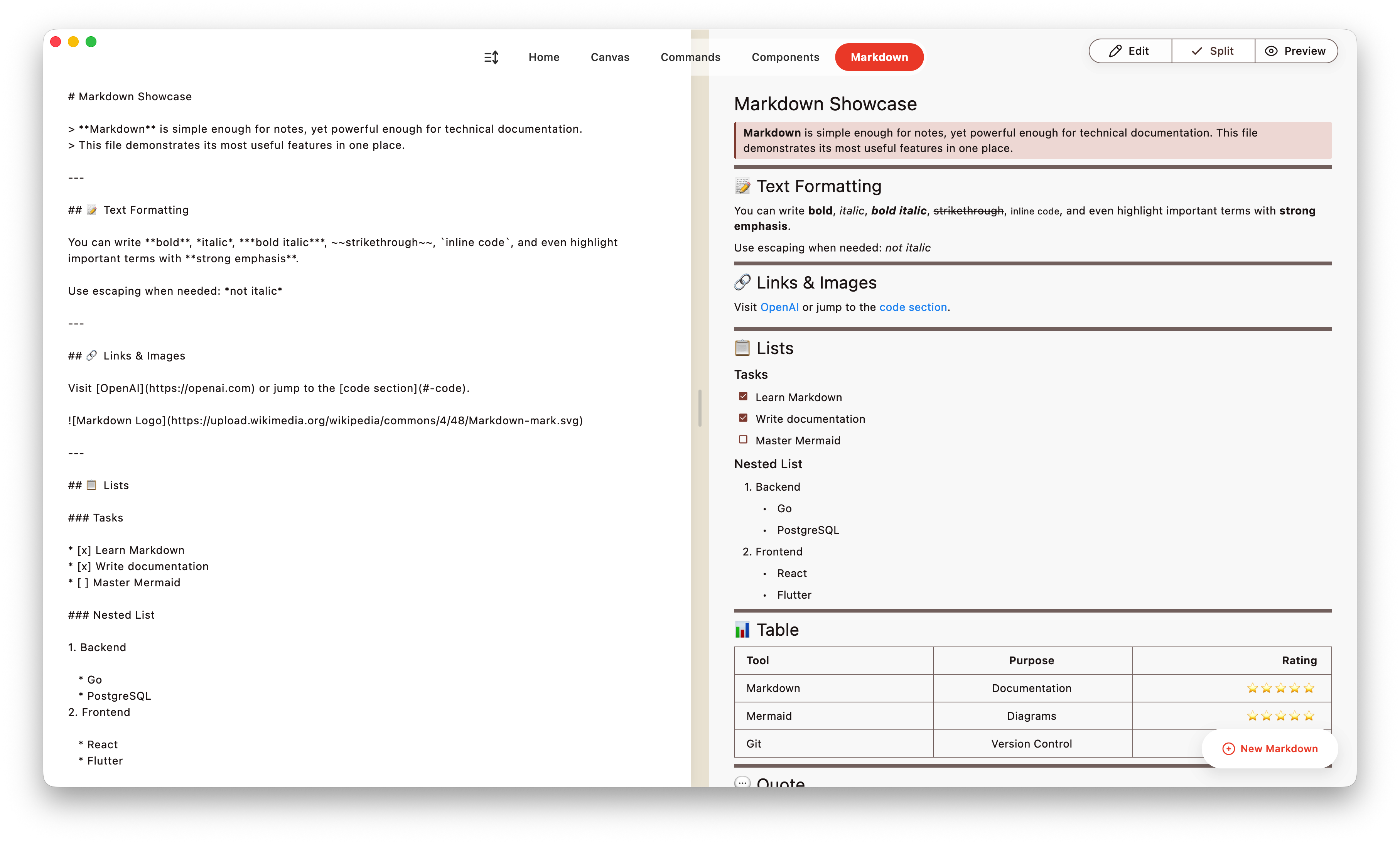 Markdown Support