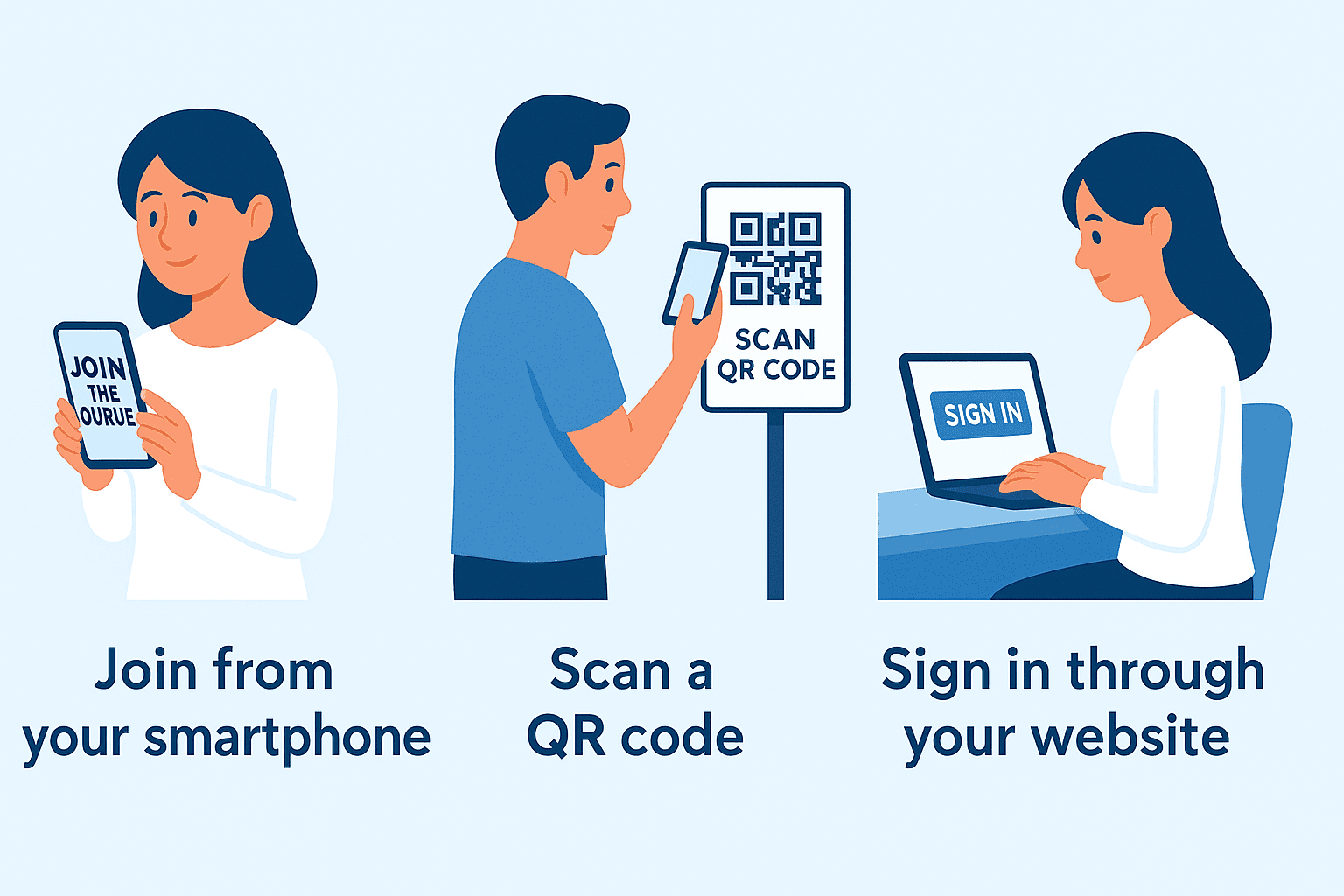 Flat-style illustration showing three ways to join a customer queue management system: via smartphone, scanning a QR code, or signing in through a website.
