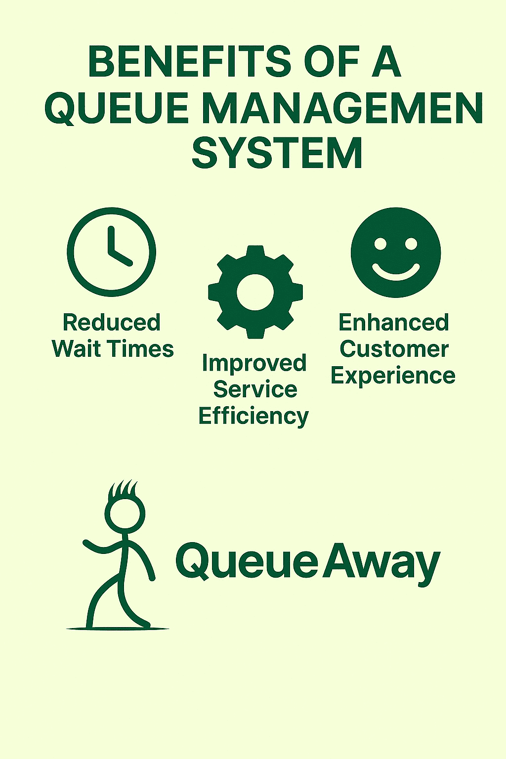 Infographic illustrating three main benefits of a queue management system: reduced wait times, improved service efficiency, and enhanced customer experience, branded with the QueueAway logo.