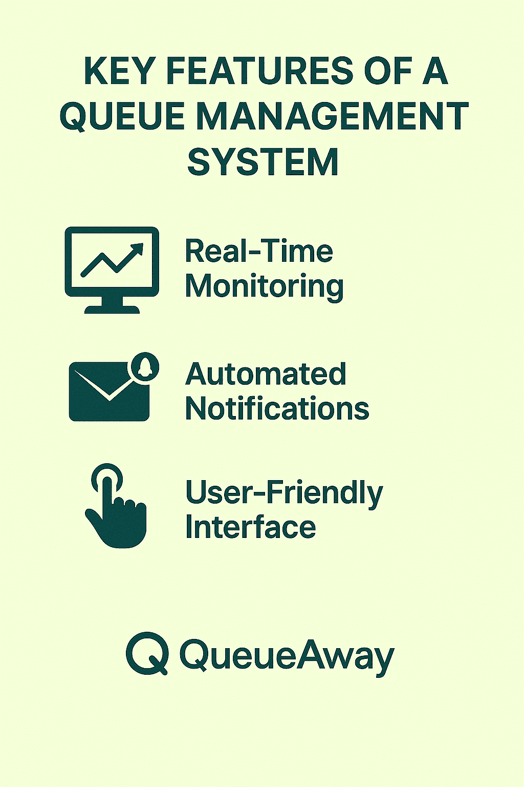 Infographic illustrating key features of a queue management system including real-time monitoring, automated notifications, and a user-friendly interface, branded with the QueueAway logo.
