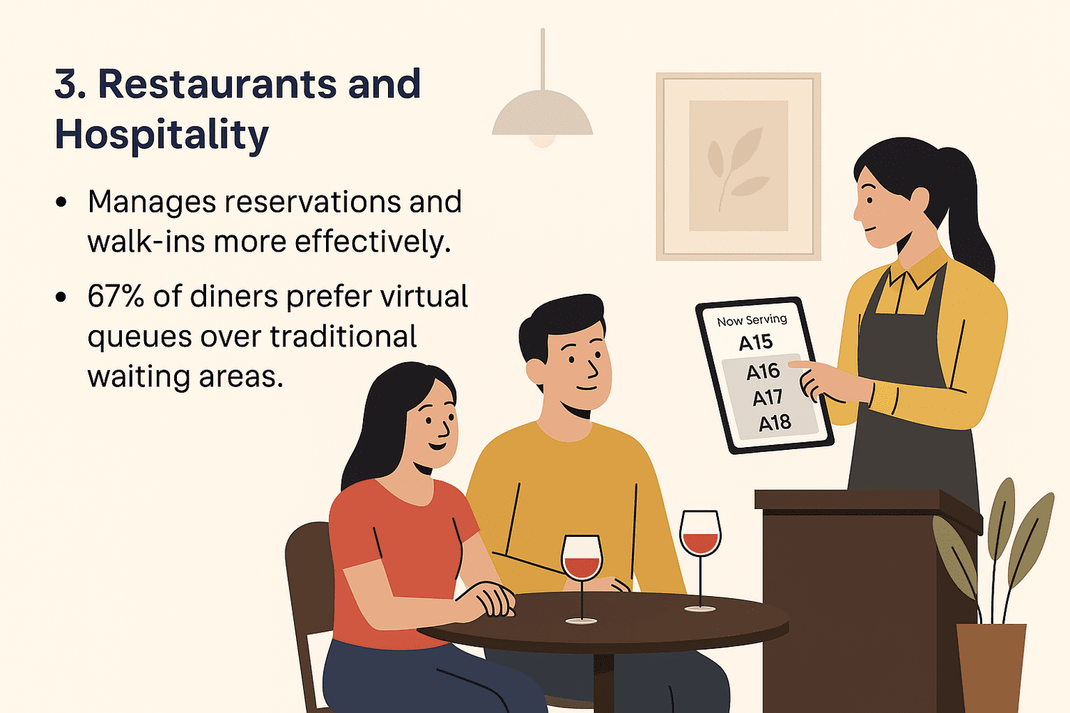 Illustration of guests at a restaurant using a Virtual Queuing App to check in and receive wait time updates, showing how Virtual Queue systems improve walk-in and reservation management in hospitality.