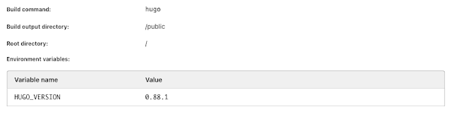 Cloudflare variable