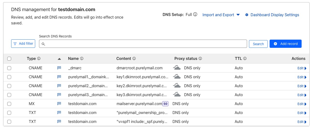 Cloudflare DNS