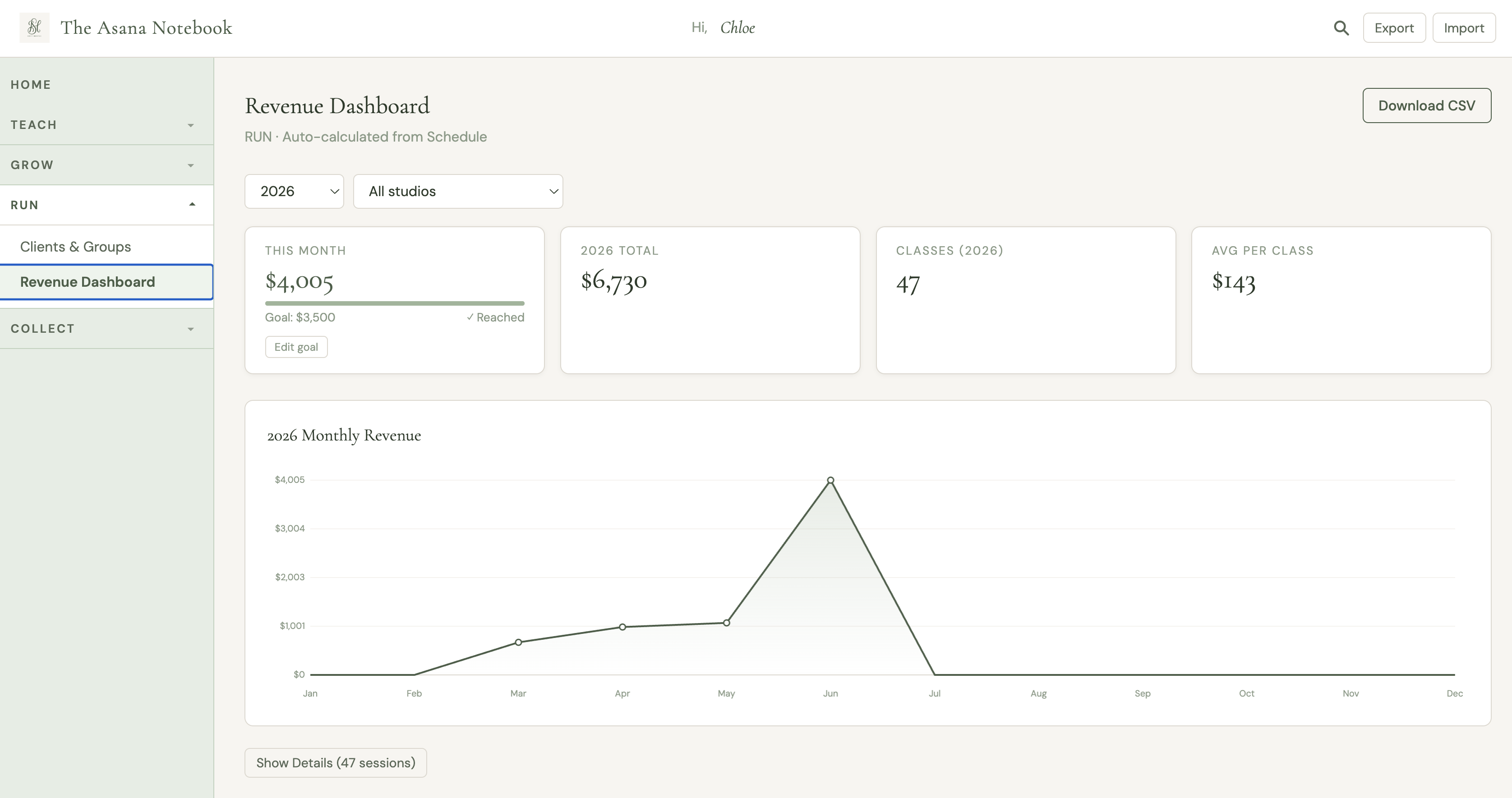 Revenue Dashboard