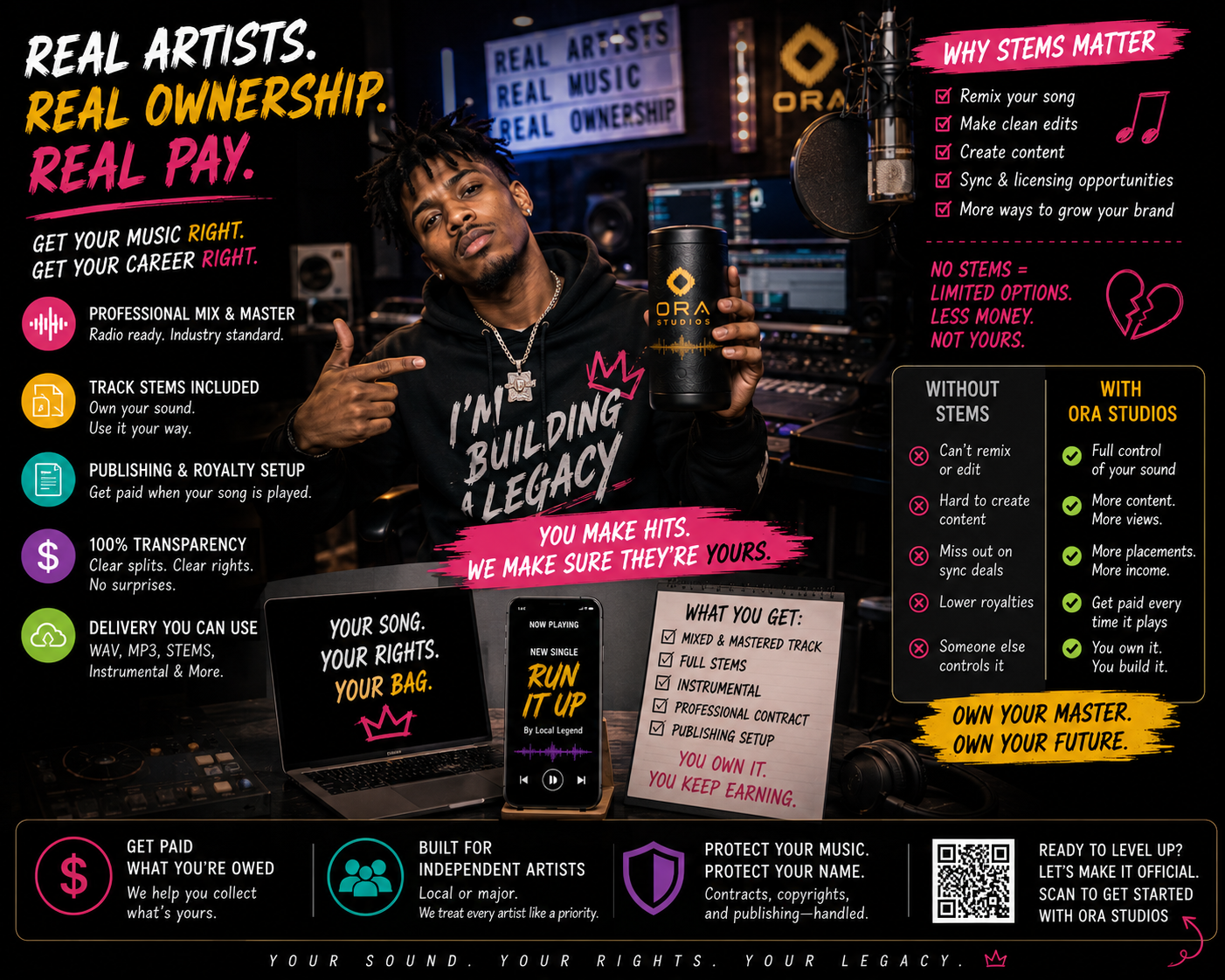 Real artists. Real ownership. Real pay.