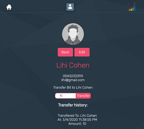 Image of misterbitcoin